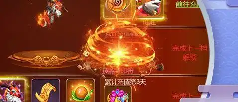 战三国rpg 的打法攻略是什么